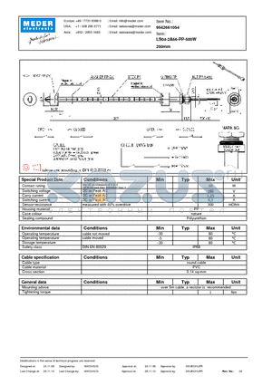 LS04-2A66-PP-500W datasheet - LS Level Sensor