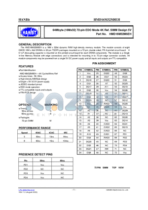 HMD16M32M8EH-6 datasheet - 64Mbyte (16Mx32) 72-pin EDO Mode 4K Ref. SIMM Design 5V