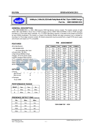 HMD16M36M12EG-5 datasheet - 64Mbyte (16Mx36) EDO/with Parity Mode 4K Ref. 72pin-SIMM Design