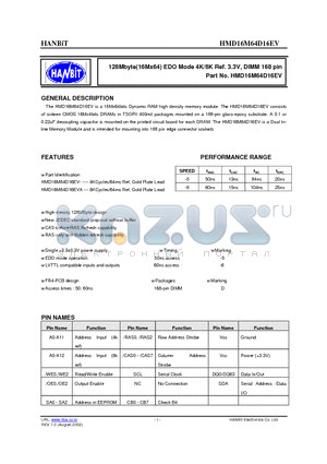 HMD16M64D16EV datasheet - 128Mbyte(16Mx64) EDO Mode 4K/8K Ref. 3.3V, DIMM 168 pin