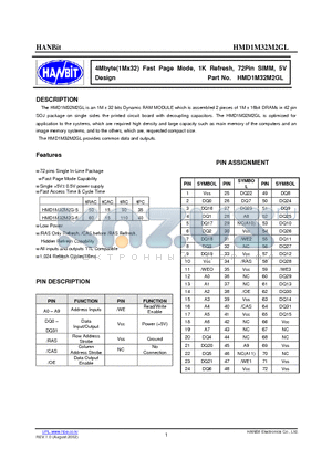 HMD1M32M2GL-5 datasheet - 4Mbyte(1Mx32) Fast Page Mode, 1K Refresh, 72Pin SIMM, 5V Design