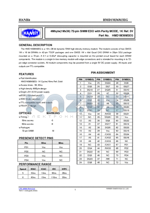 HMD1M36M3EG-6 datasheet - 4Mbyte(1Mx36) 72-pin SIMM EDO with Parity MODE, 1K Ref. 5V