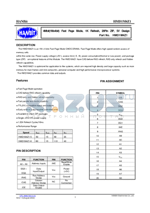 HMD1M4Z1 datasheet - 4Mbit(1Mx4bit) Fast Page Mode, 1K Refresh, 20Pin ZIP, 5V Design