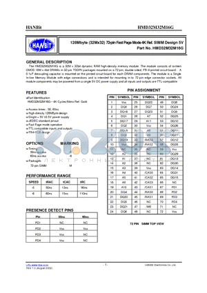 HMD32M32M16G datasheet - 128Mbyte (32Mx32) 72-pin Fast Page Mode 4K Ref. SIMM Design 5V