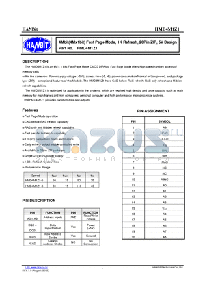 HMD4M1Z1 datasheet - 4Mbit(4Mx1bit) Fast Page Mode, 1K Refresh, 20Pin ZIP, 5V Design