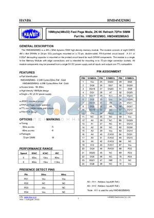 HMD4M32M8AG-6 datasheet - 16Mbyte(4Mx32) Fast Page Mode, 2K/4K Refresh 72Pin SIMM