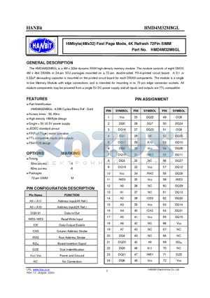 HMD4M32M8GL-5 datasheet - 16Mbyte(4Mx32) Fast Page Mode, 4K Refresh 72Pin SIMM