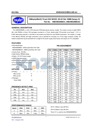 HMD4M32M8EG datasheet - 16Mbyte(4Mx32) 72-pin EDO MODE, 2K/4K Ref. SIMM Design 5V