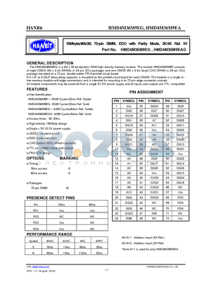 HMD4M36M9EA datasheet - 16Mbyte(4Mx36) 72-pin SIMM, EDO with Parity Mode, 2K/4K Ref. 5V