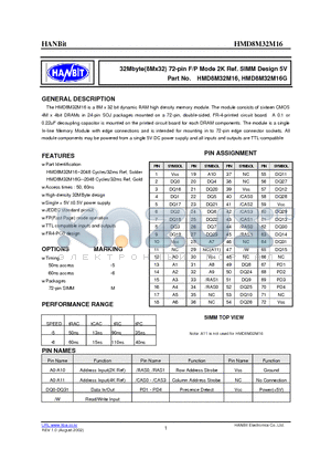 HMD8M32M16 datasheet - 32Mbyte(8Mx32) 72-pin F/P Mode 2K Ref. SIMM Design 5V