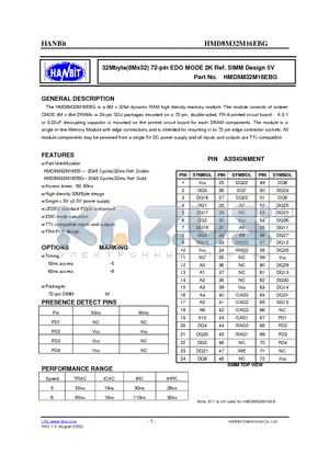 HMD8M32M16EBG datasheet - 32Mbyte(8Mx32) 72-pin EDO MODE 2K Ref. SIMM Design 5V