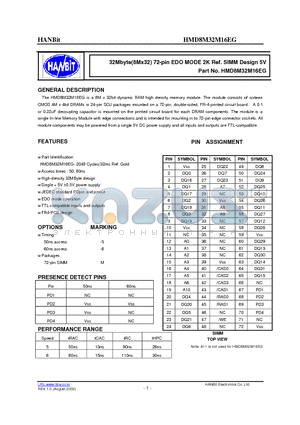 HMD8M32M16EG datasheet - 32Mbyte(8Mx32) 72-pin EDO MODE 2K Ref. SIMM Design 5V