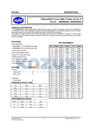 HMD8M32M4G-5 datasheet - 32Mbyte(8Mx32) 72-pin SIMM, FP Mode, 4K Ref. 5V