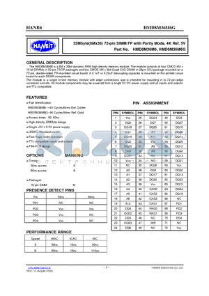 HMD8M36M6G datasheet - 32Mbyte(8Mx36) 72-pin SIMM FP with Parity Mode, 4K Ref. 5V