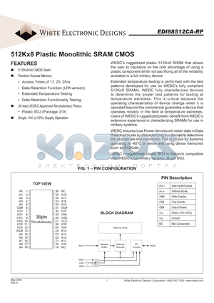 EDI88512CAXMC datasheet - 512Kx8 Plastic Monolithic SRAM CMOS