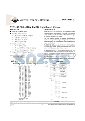 EDI8F32512C15MZI-G datasheet - 512Kx32 Static RAM CMOS, High Speed Module