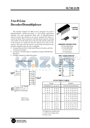 LS138 datasheet - 3-to-8-Line Decoder/Demultiplexer