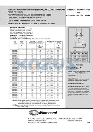 JANTX1N4580AUR-1 datasheet - TEMPERATURE COMPENSATED ZENER REFERENCE DIODES