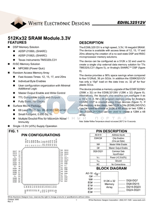 EDI8L32512V12AC datasheet - 512Kx32 SRAM Module.3.3V