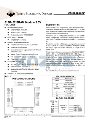 EDI8L32512V15AI datasheet - 512Kx32 SRAM Module.3.3V