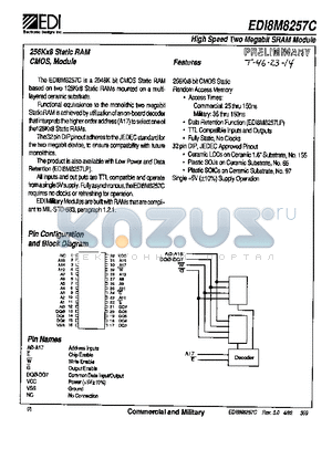 EDI8M8257C150C6B datasheet - HIGH SPEED TWO MEGABIT SRAM MODULE