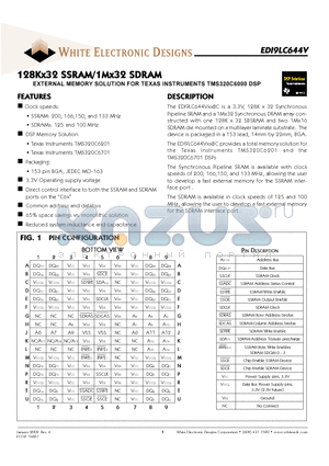 EDI9LC644V2010BC datasheet - 128Kx32 SSRAM/1Mx32 SDRAM