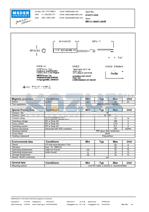 MK14-1A84E-200W datasheet - Cylindrical Reed Sensors