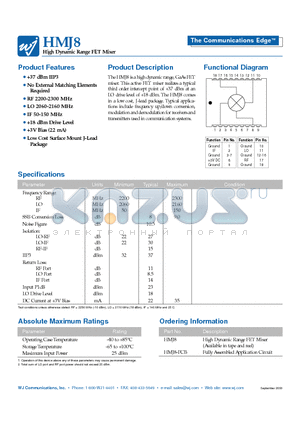 HMJ8-PCB datasheet - High Dynamic Range FET Mixer