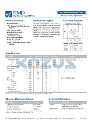 HMJ9-PCB datasheet - The Communications Edge