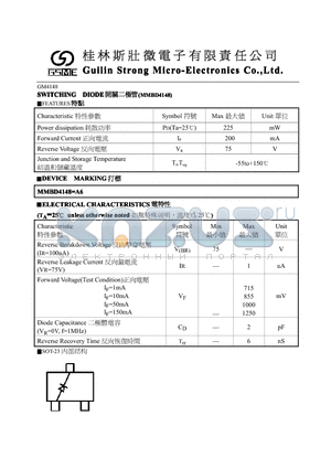 GM4148 datasheet - SWITCHING DIODE