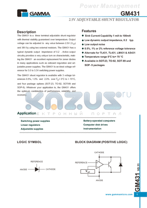 GM431CS8RL datasheet - 2.5V ADJUSTABLE SHUNT REGULATOR