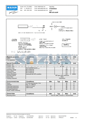 MK18-B-250W datasheet - MK Reed Sensor