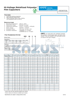 HMPE101M3B datasheet - Hi-Voltage Metallized Polyester Film Capacitors