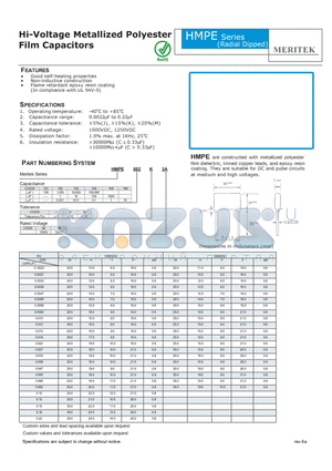 HMPE102M3B datasheet - Hi-Voltage Metallized Polyester Film Capacitors