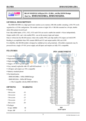 HMS1M32M8A-10 datasheet - SRAM MODULE 4Mbyte(1M x 32-Bit) , 64-Pin SIMM Design