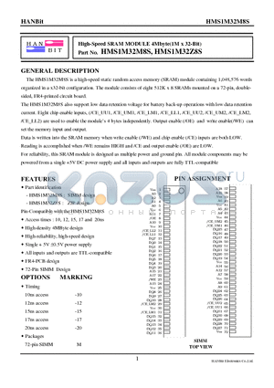 HMS1M32M8S datasheet - High-Speed SRAM MODULE 4Mbyte(1M x 32-Bit)