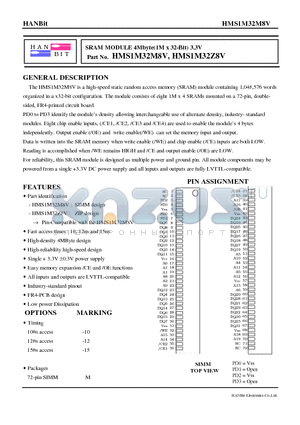 HMS1M32M8V datasheet - SRAM MODULE 4Mbyte(1M x 32-Bit) 3.3V