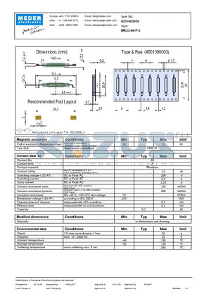 MK23-66-F-2 datasheet - MK Reed Sensor