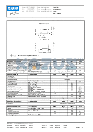 MK23-80-B datasheet - MK Reed Sensors