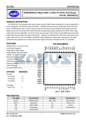 HMS25632J2-55 datasheet - SRAM MODULE 1Mbyte (256K x 32-Bit), 5V, 68-Pin JLCC Design