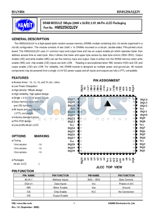 HMS25632J2V-12 datasheet - SRAM MODULE 1Mbyte (256K x 32-Bit) 3.3V, 68-Pin JLCC Packaging