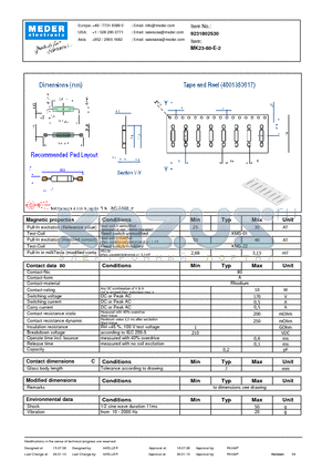 MK23-80-E-2 datasheet - MK Reed Sensors