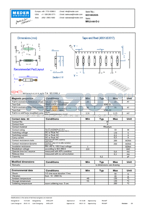 MK23-80-D-2 datasheet - MK Reed Sensors