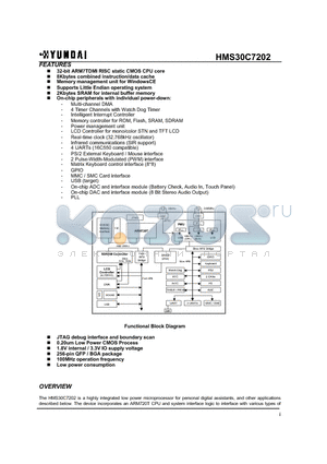 HMS30C7202 datasheet - 32-bit ARM7TDMI RISC static CMOS CPU core