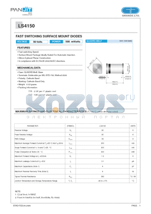 LS4150 datasheet - FAST SWITCHING SURFACE MOUNT DIODES