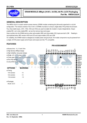 HMS51232J4-15 datasheet - SRAM MODULE 2Mbyte (512K x 32-Bit), 68-Pin JLCC Packaging