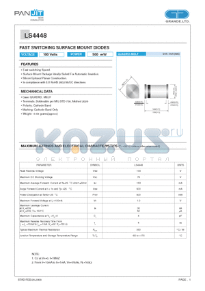 LS4448 datasheet - FAST SWITCHING SURFACE MOUNT DIODES