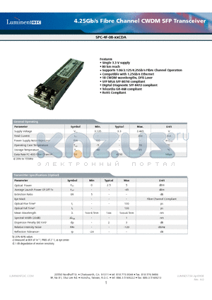 EDR-L-30B-H-NSTA datasheet - ELED ST Receptacle