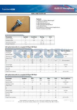 EDR-L-30B-H-SSTB-GR datasheet - ELED ST Receptacle