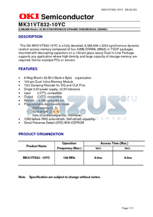 MK31VT832-10YC datasheet - 8,388,608 Word x 32 Bit SYNCHRONOUS DYNAMIC RAM MODULE (1BANK)